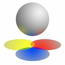 SpheroidUniverse