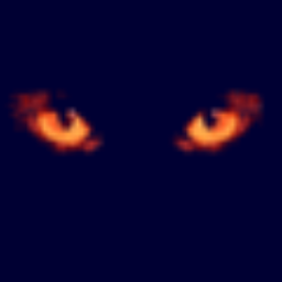 NOHAX