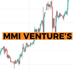 mmiventures