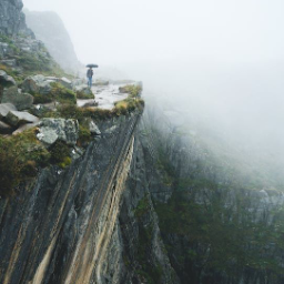 introvertblog.s