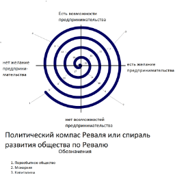 Nikudinec