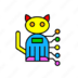 RobotCatIsHungry