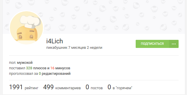 смысл Список лесбиянок просто смешно