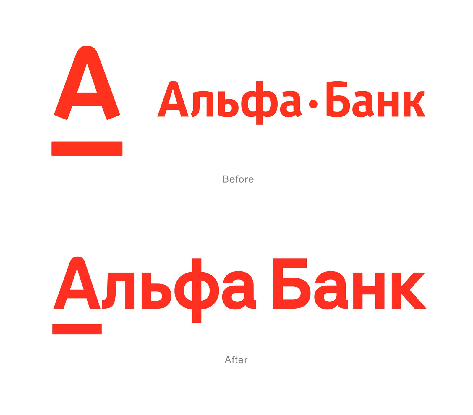 Банк новый логотип. Альфа банк логотип. Альфа банк логотип новый. Ребрендинг Альфа банка. Старый логотип Альфа банка.