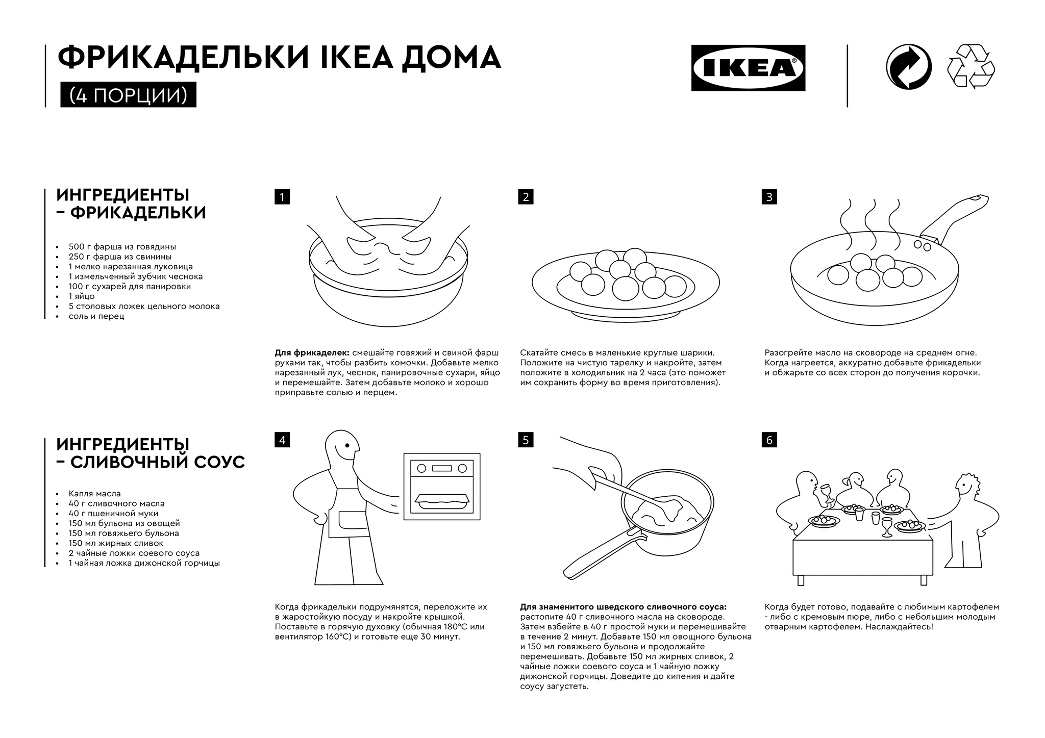 IKEA опубликовала рецепт фирменных фрикаделек | Пикабу