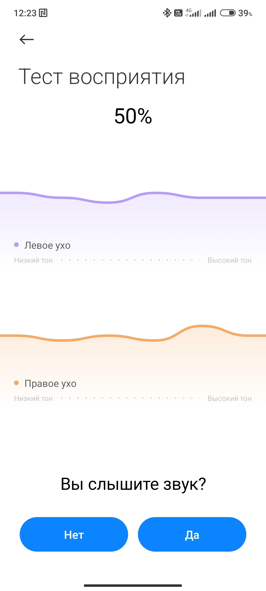 Люди с плохим слухом,отзовитесь! | Пикабу