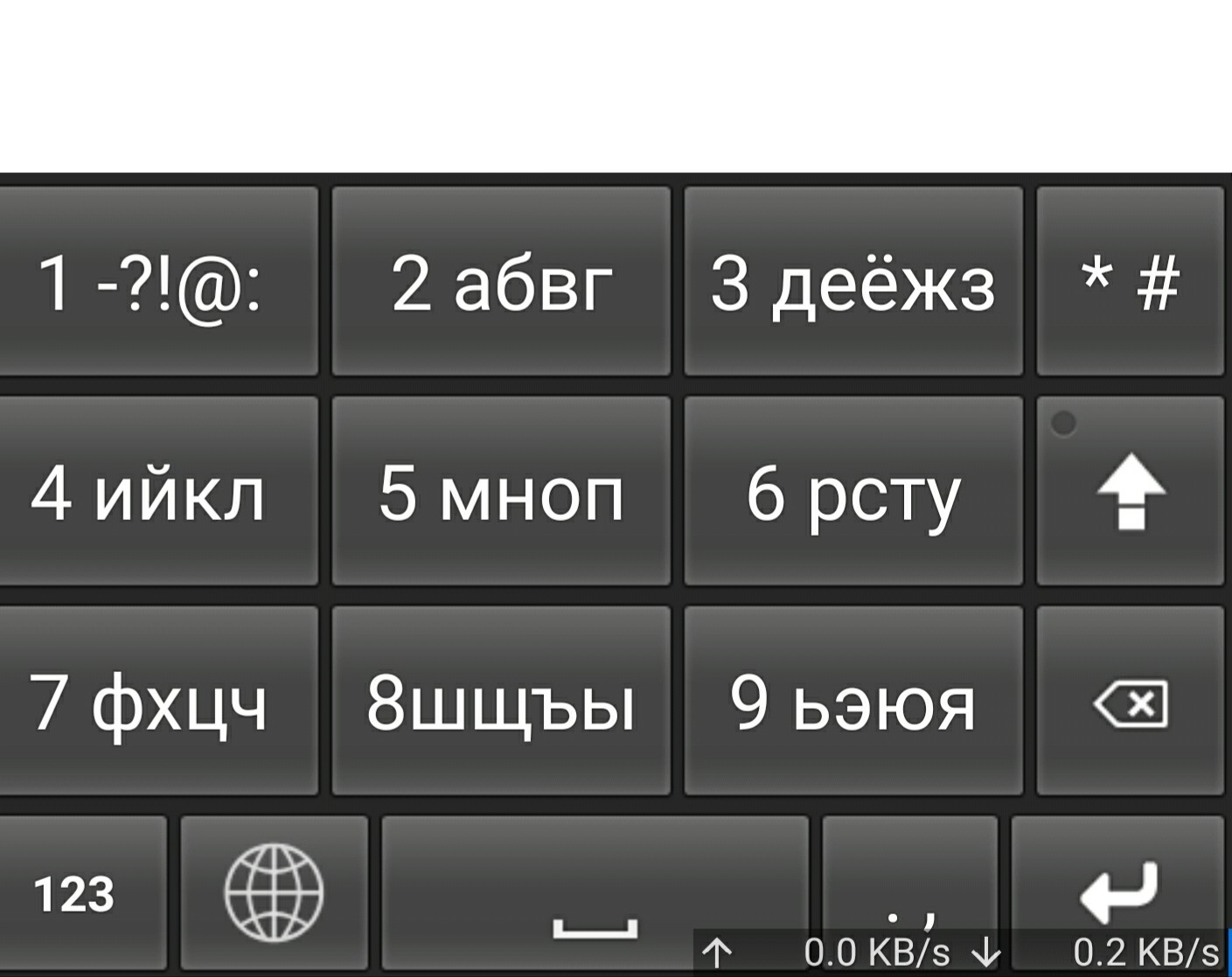 Всем здравствуйте, народ, выручайте, подскажите пожалуйста клавиатуру по  принципу 3х4 Т9 на андроид? Типа той что на картинке | Пикабу