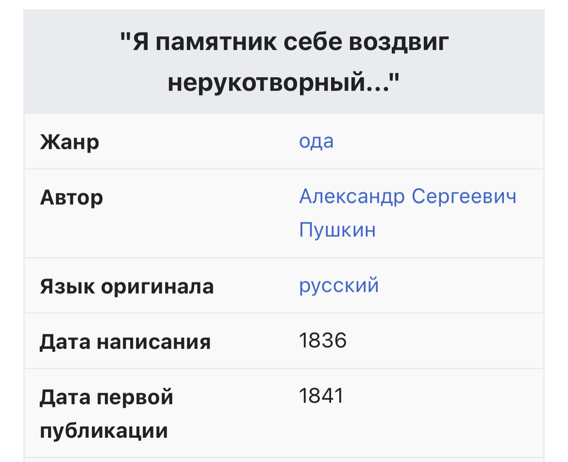 Пушкин: от магии до смайликов. 10 интересных фактов о Пушкине | Пикабу