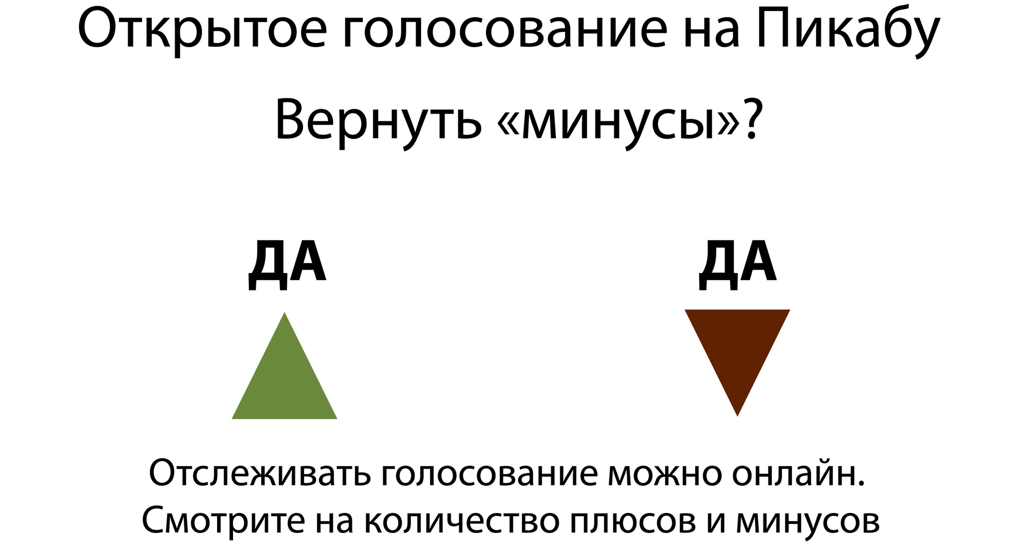 Справедливое голосование на Пикабу | Пикабу