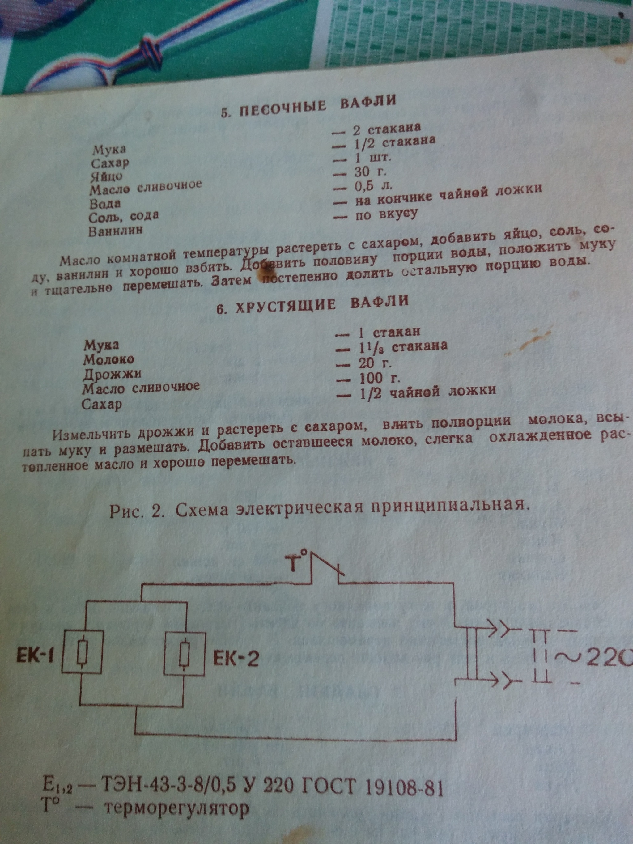 Ответ на пост «Советские вафли» | Пикабу