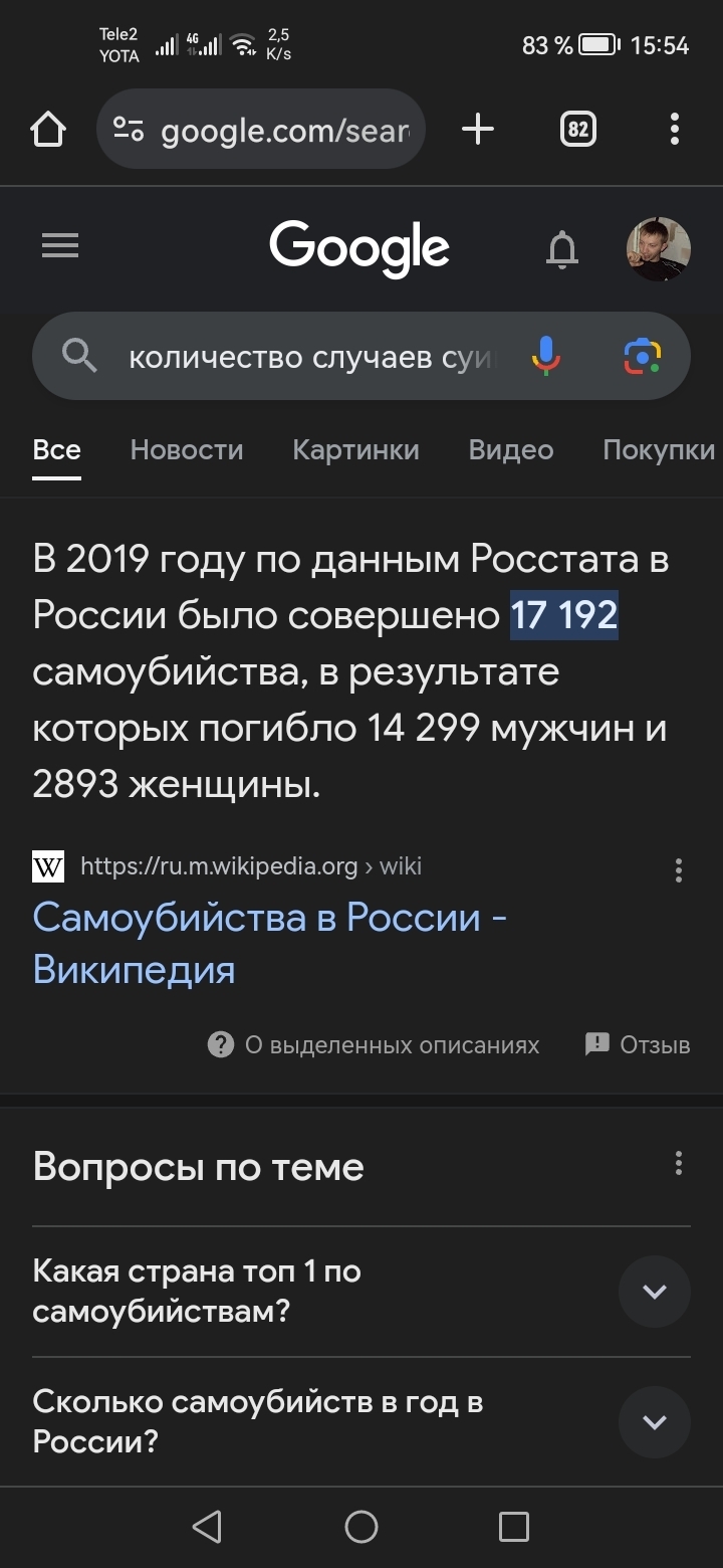 Ответ MrPaC в «Мужики!!! Ну что с вами не так...?!!!!» | Пикабу