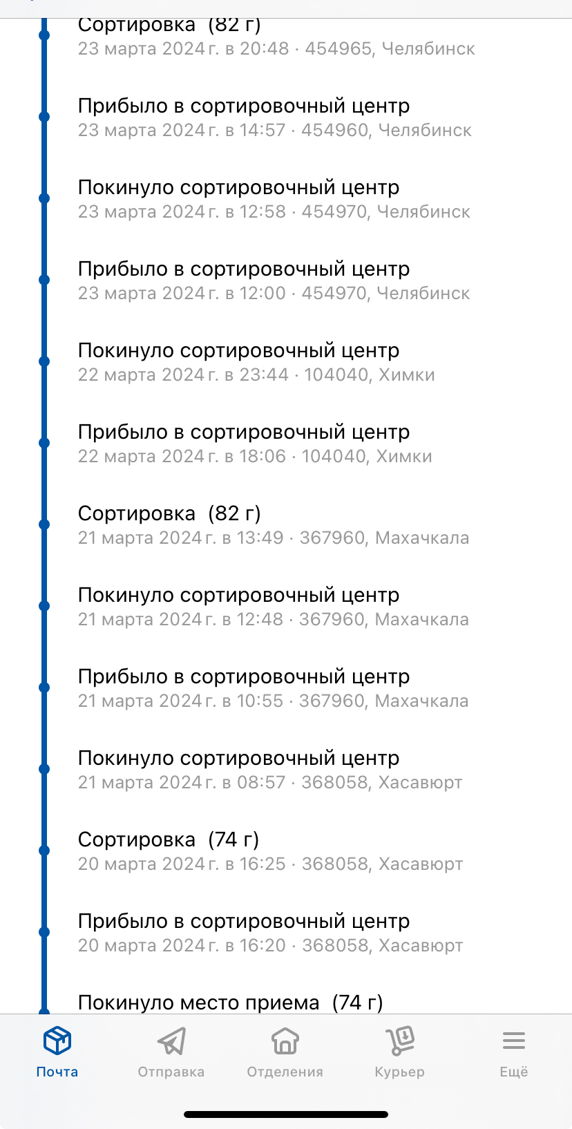 Как СДЭК в процессе доставки меняет вес посылок в 2 раза и стоимость |  Пикабу