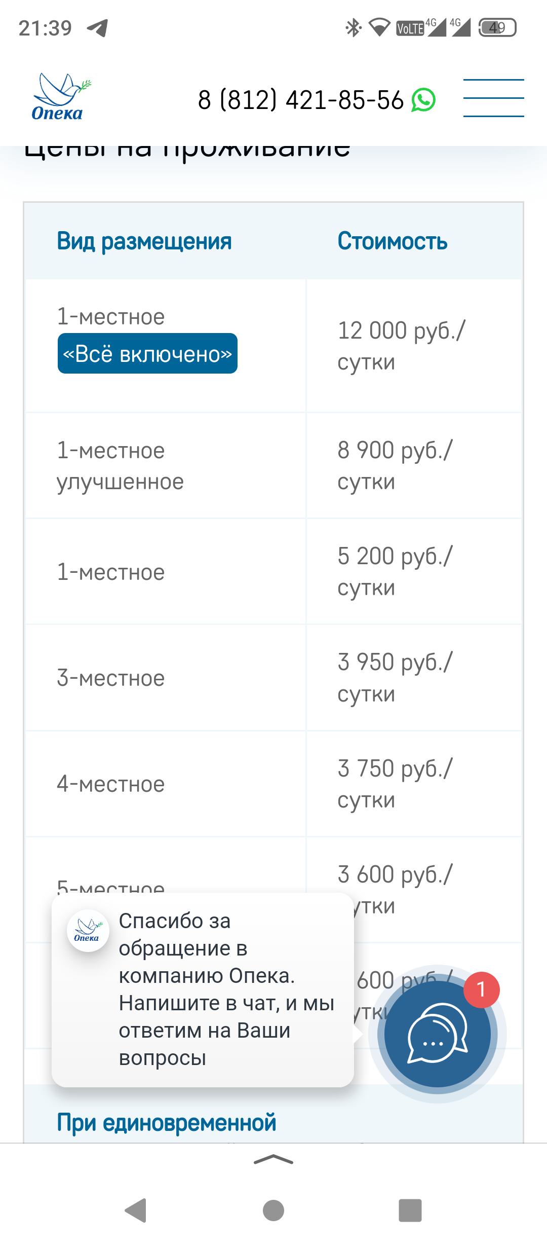 Пансионаты для пожилых сегодня | Пикабу