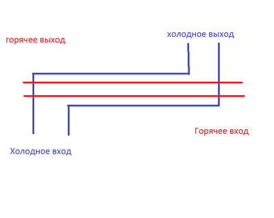 самое эффективное топливо майнкрафт. 1552249554186430414. самое эффективное топливо майнкрафт фото. самое эффективное топливо майнкрафт-1552249554186430414. картинка самое эффективное топливо майнкрафт. картинка 1552249554186430414. Из-за новой политики Microsoft в отношении сторонних ресурсов, Minecraft Wiki больше не является официальной. В связи с этим были внесены некоторые изменения, в том числе и обновлён логотип вики-проекта. Подробности на нашем Discord-сервере.