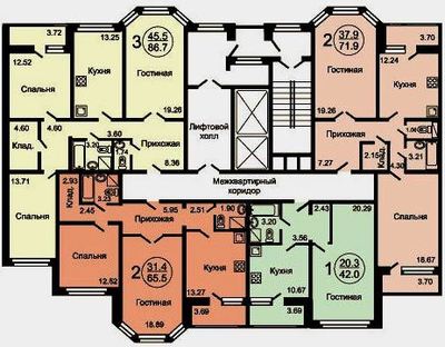 ����������� � �����������