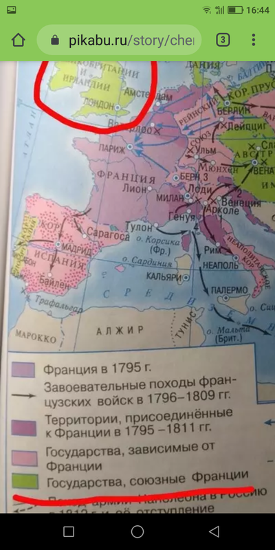 ����������� � �����������