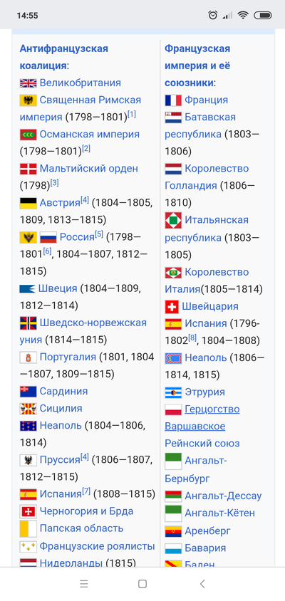 ����������� � �����������