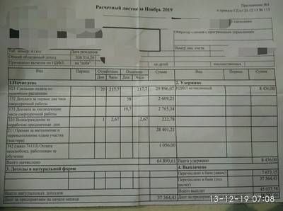 ����������� � �����������