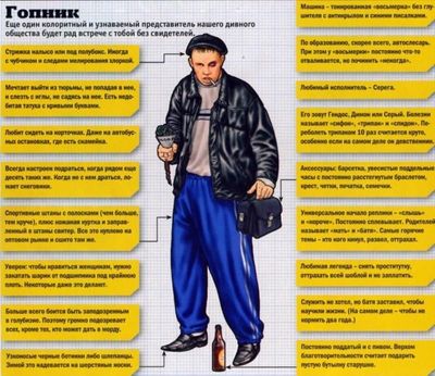 Гопота что это значит. Смотреть фото Гопота что это значит. Смотреть картинку Гопота что это значит. Картинка про Гопота что это значит. Фото Гопота что это значит
