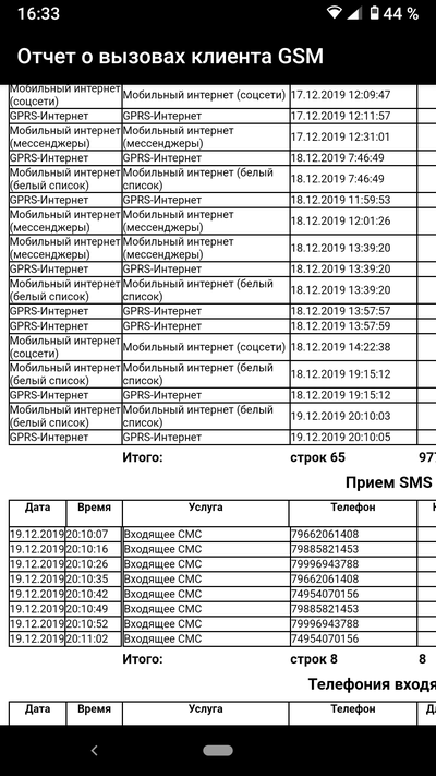 ����������� � �����������