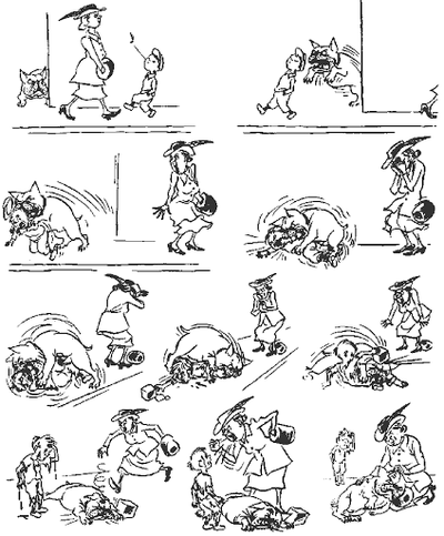 ����������� � �����������