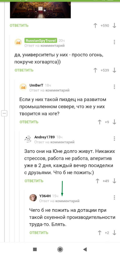 ����������� � �����������