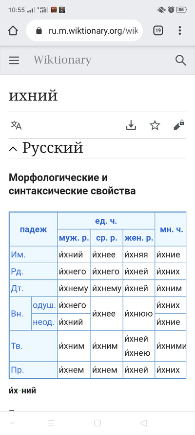 Иллюстрация к комментарию
