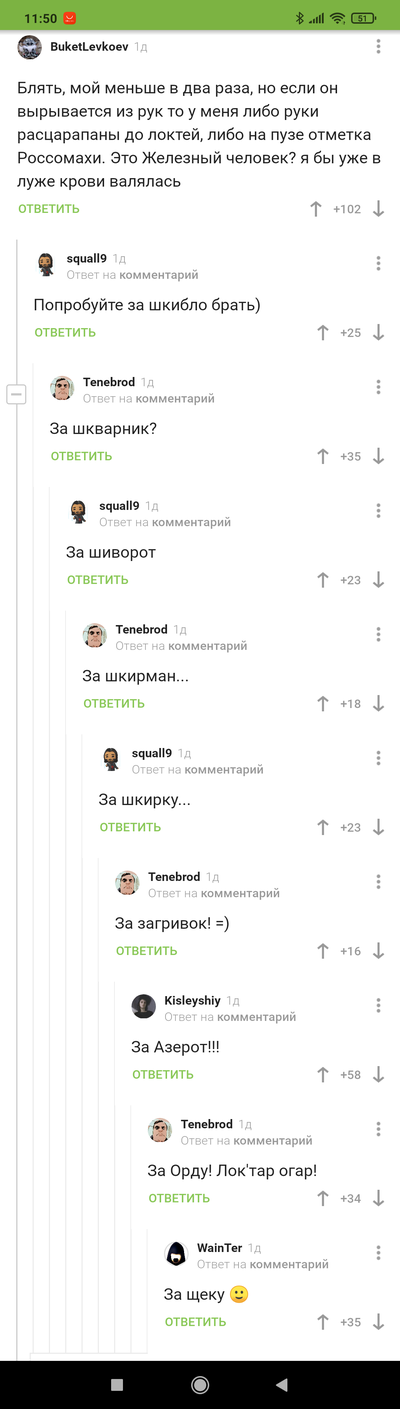 Иллюстрация к комментарию