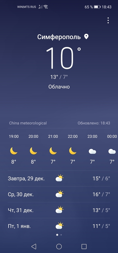 Иллюстрация к комментарию