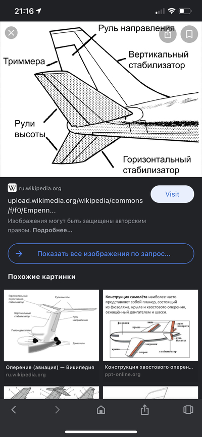Иллюстрация к комментарию