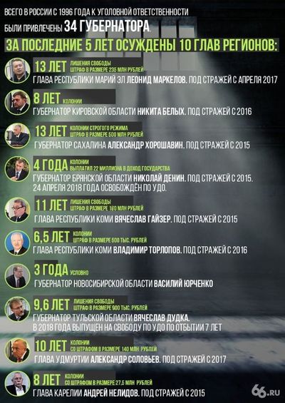 И вот что я тут вижу. Смотреть фото И вот что я тут вижу. Смотреть картинку И вот что я тут вижу. Картинка про И вот что я тут вижу. Фото И вот что я тут вижу