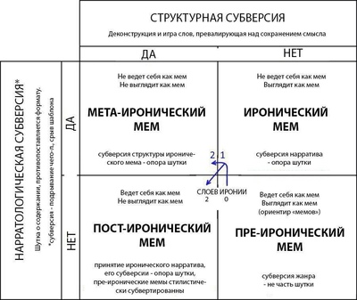 в чем смысл шутки про улитку и бармена. Смотреть фото в чем смысл шутки про улитку и бармена. Смотреть картинку в чем смысл шутки про улитку и бармена. Картинка про в чем смысл шутки про улитку и бармена. Фото в чем смысл шутки про улитку и бармена