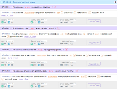 ����������� � �����������