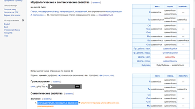 ����������� � �����������