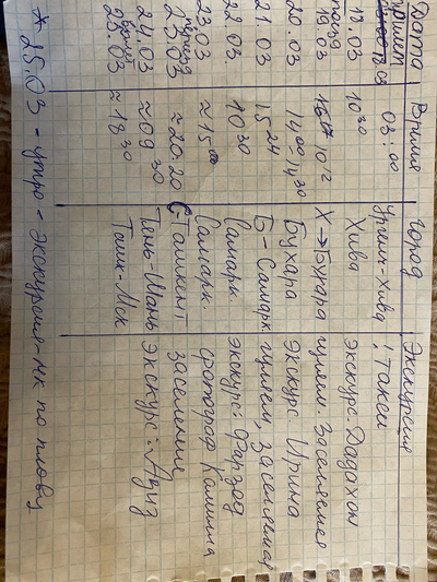 ����������� � �����������