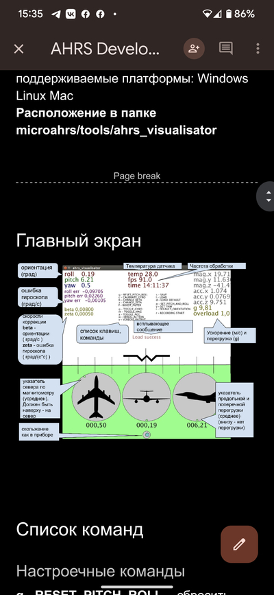 Иллюстрация к комментарию