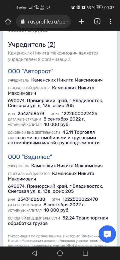 ����������� � �����������