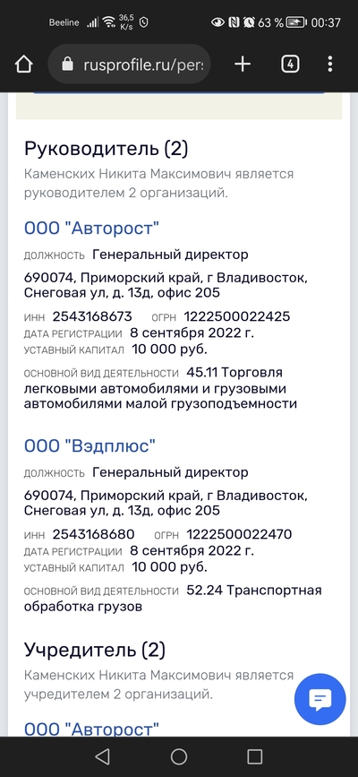 ����������� � �����������