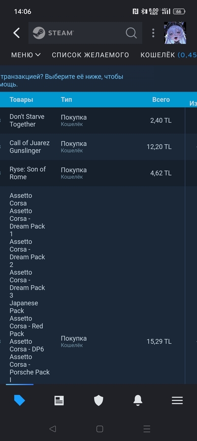 ����������� � �����������