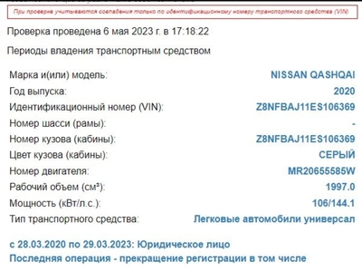 Иллюстрация к комментарию