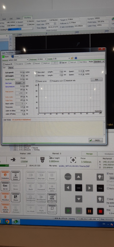 ����������� � �����������