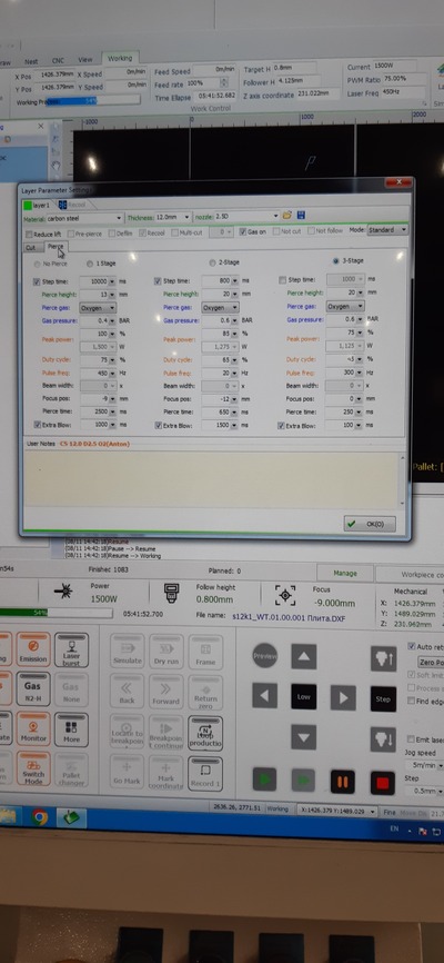 ����������� � �����������