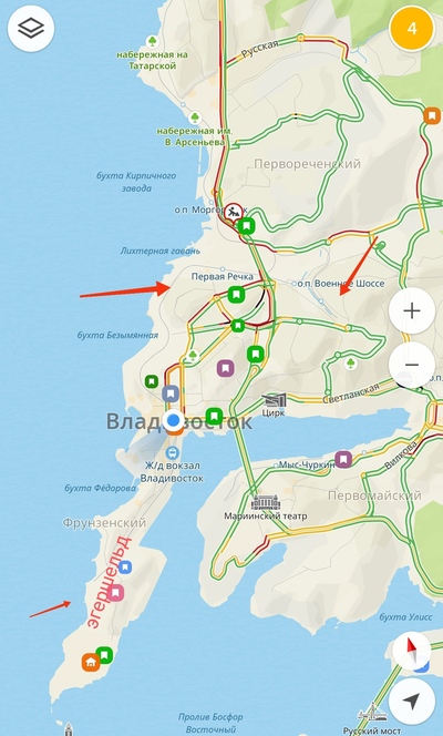 ����������� � �����������