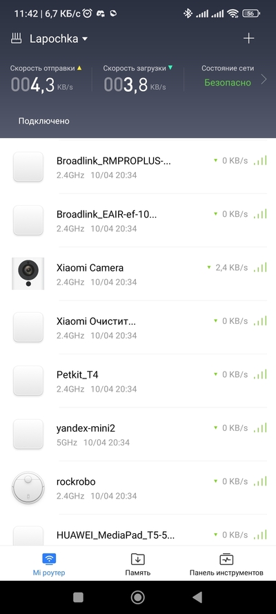 ����������� � �����������