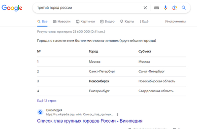 ����������� � �����������