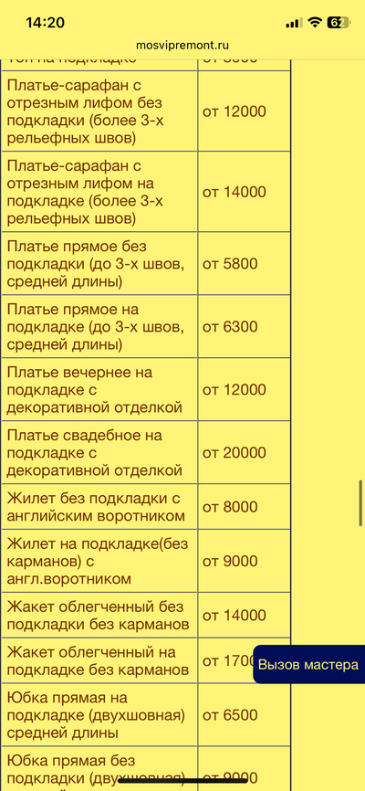 Иллюстрация к комментарию