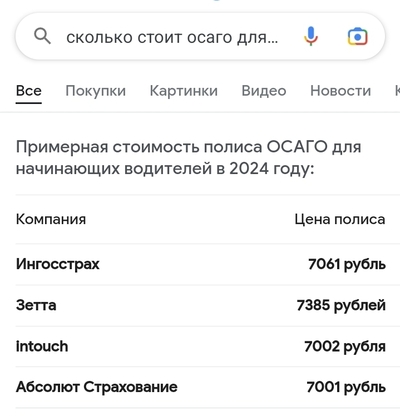 Иллюстрация к комментарию