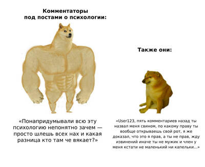 Иллюстрация к комментарию