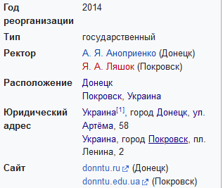 ����������� � �����������