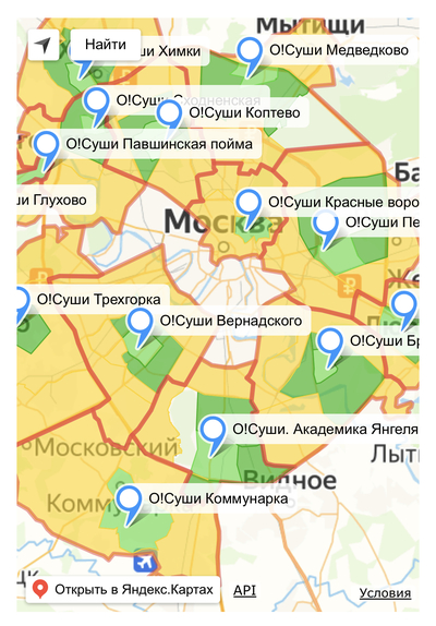 ����������� � �����������